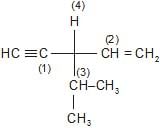 Optical Isomerism | Chemistry Class 11 - NEET